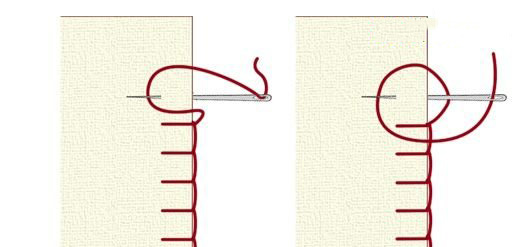 针线活的各种缝法教程图片